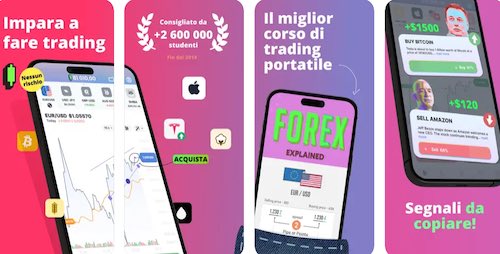 GoForex Forex Trading per Principianti 500x254